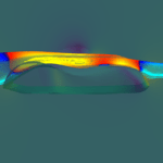 CFD analysis