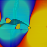CFD analysis3